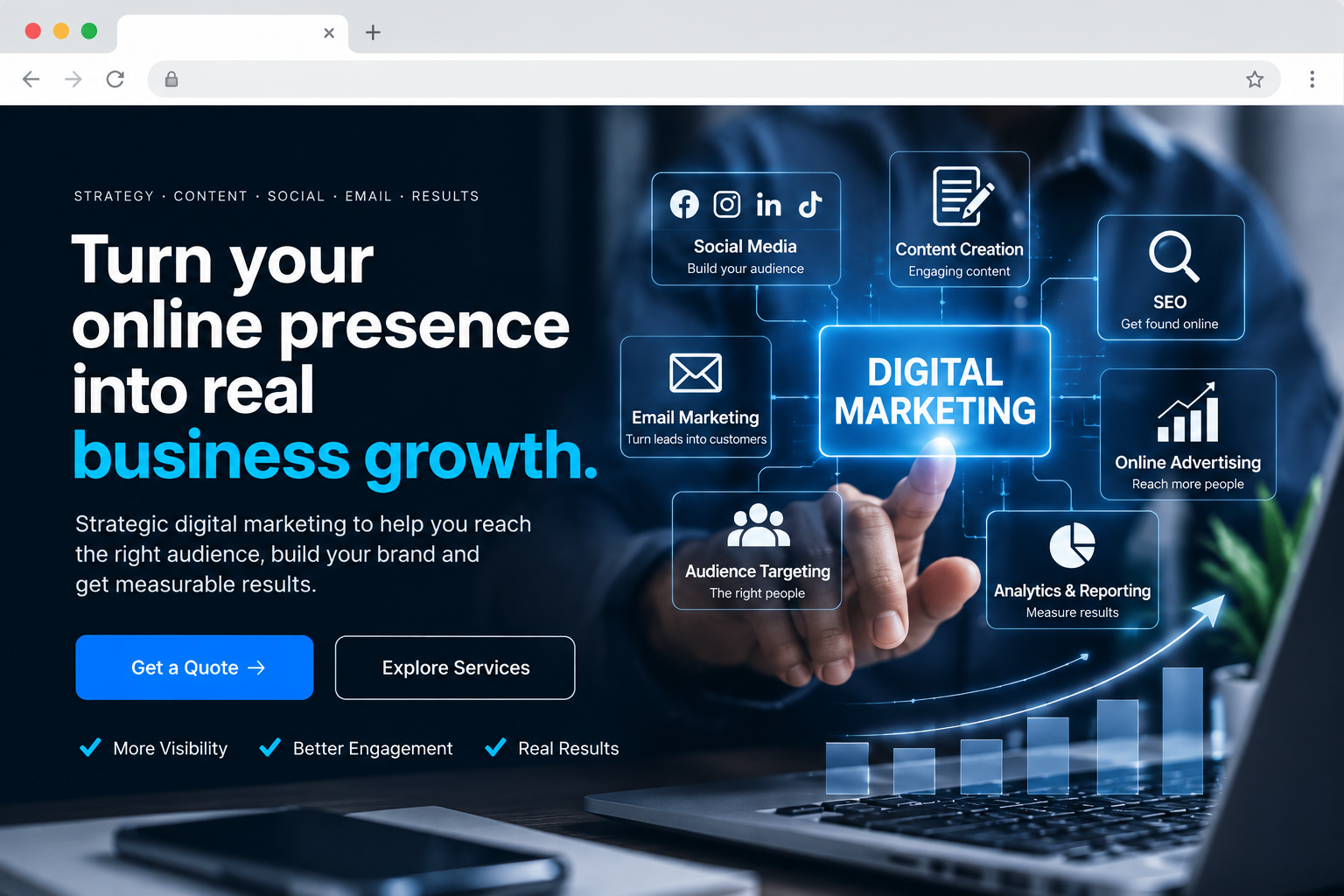 Digital Marketing